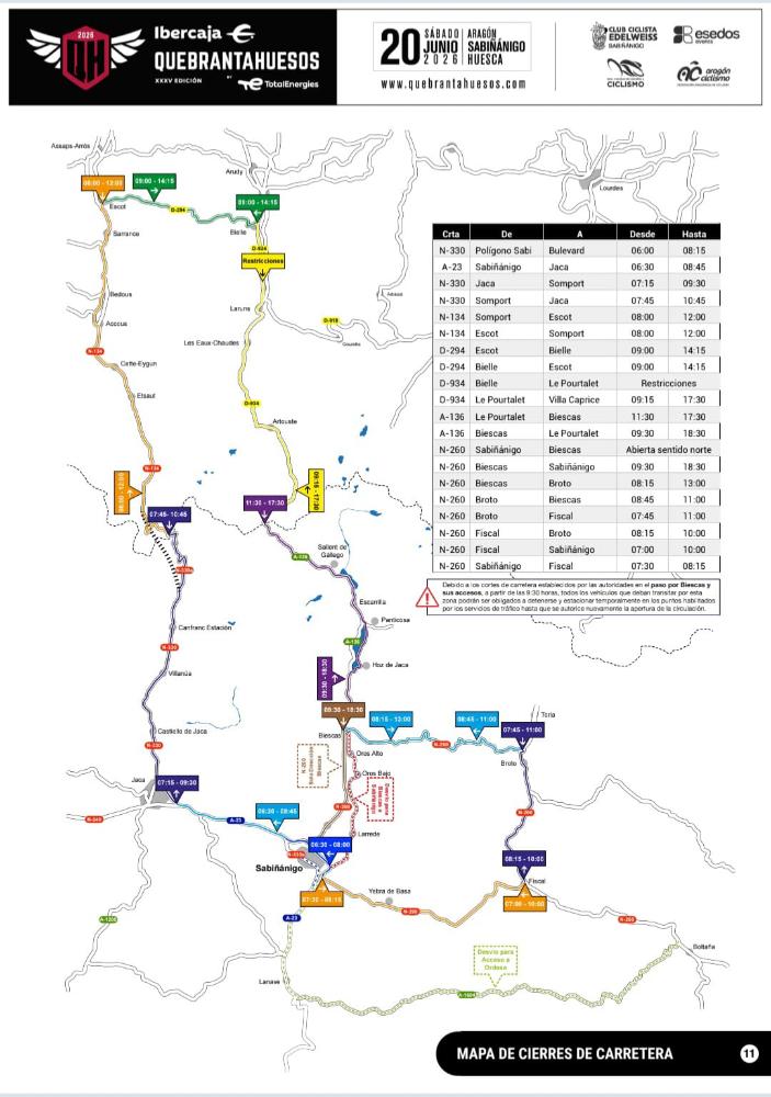 Imagen Movilidad en Sabiñánigo QH 2026
