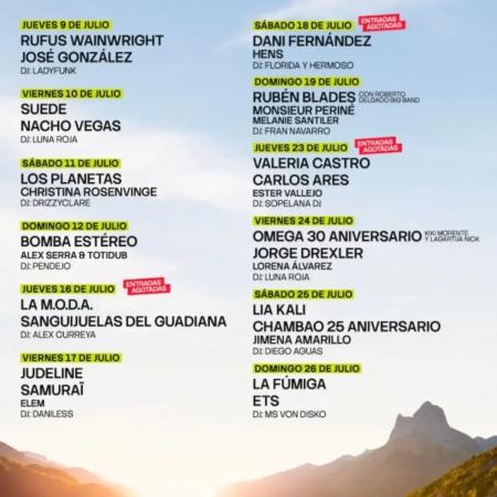 Imagen Festival Pirineos Sur