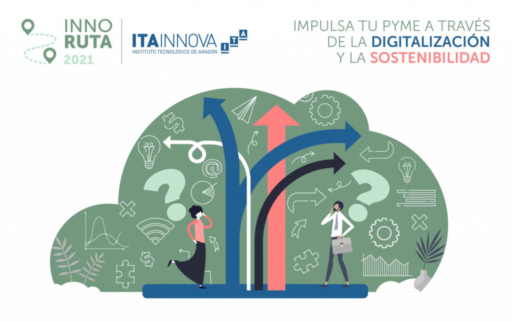 Imagen INNORUTA 2021 - Charla transformación digital PYMES